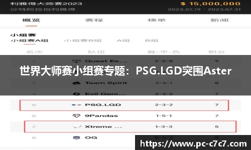 世界大师赛小组赛专题：PSG.LGD突围Aster